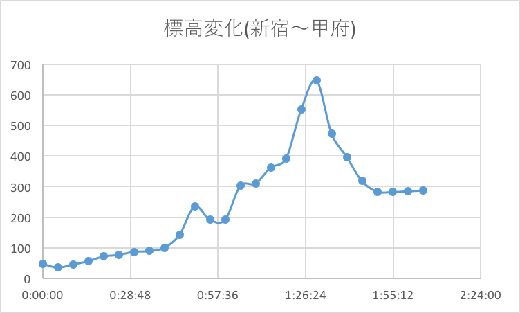 画像の説明