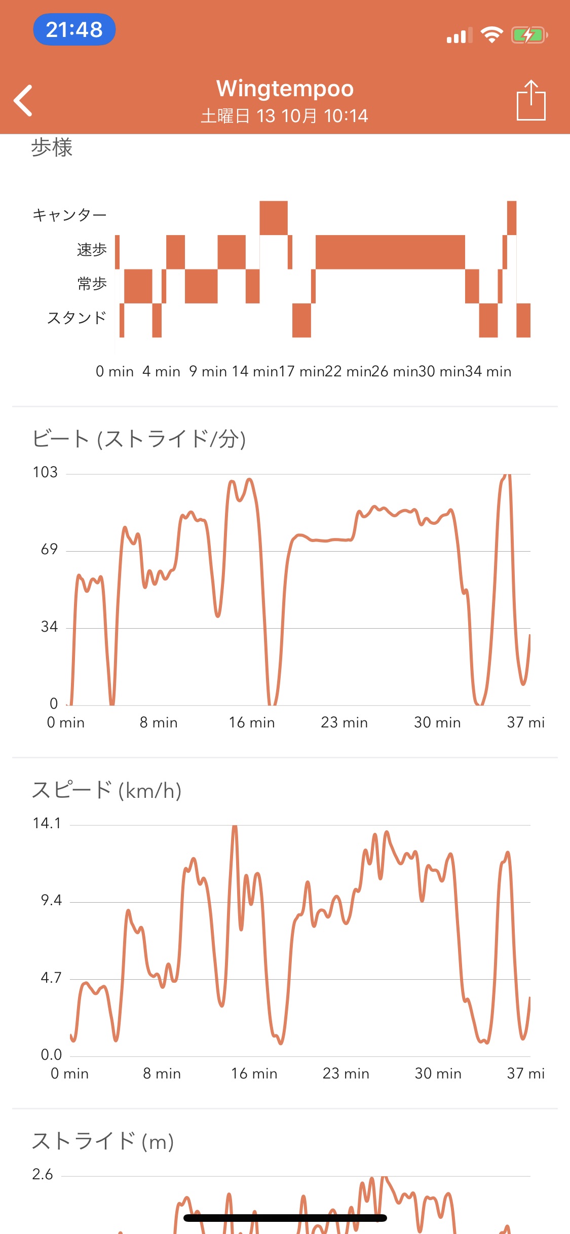 画像の説明