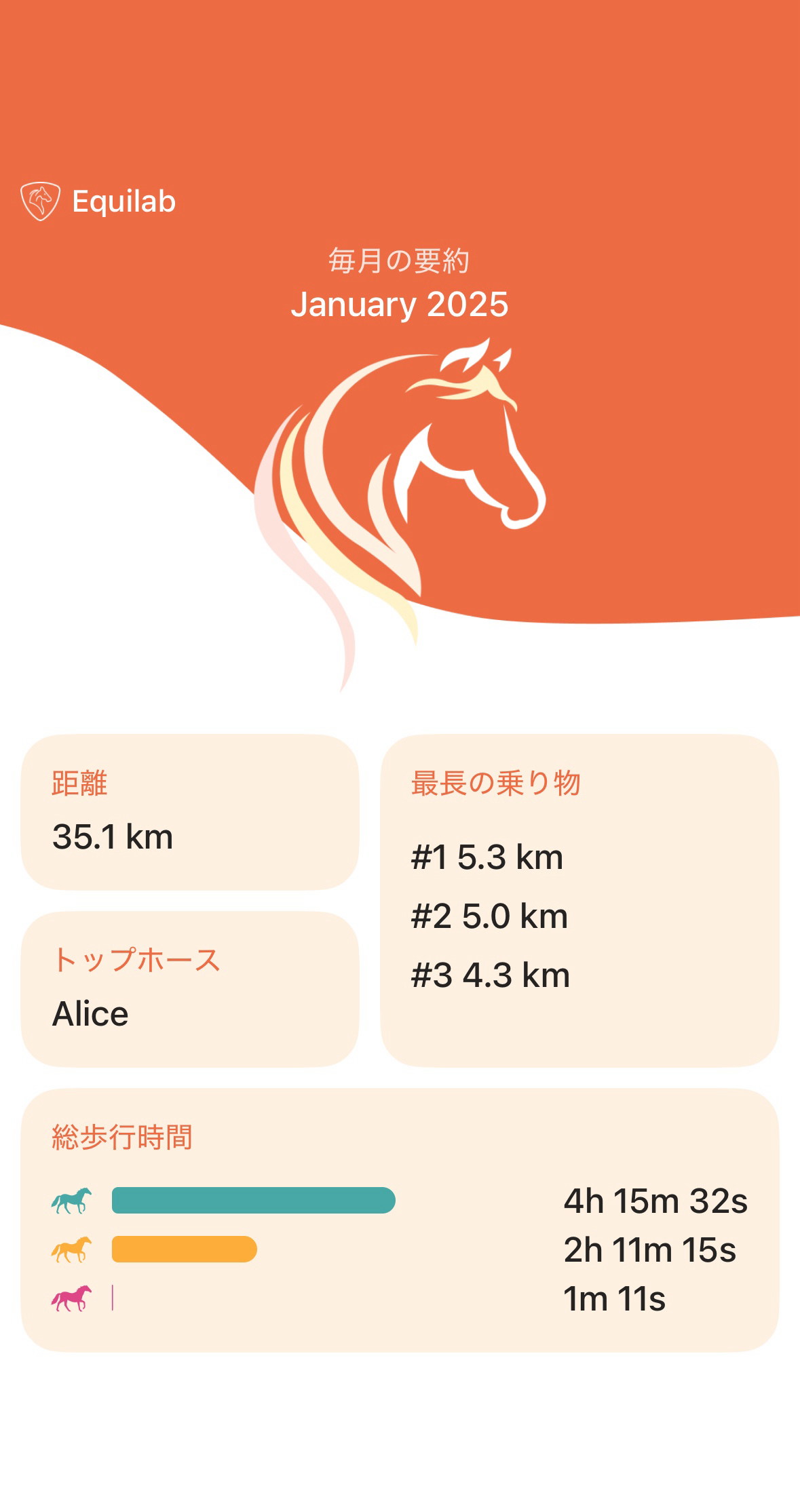 画像の説明