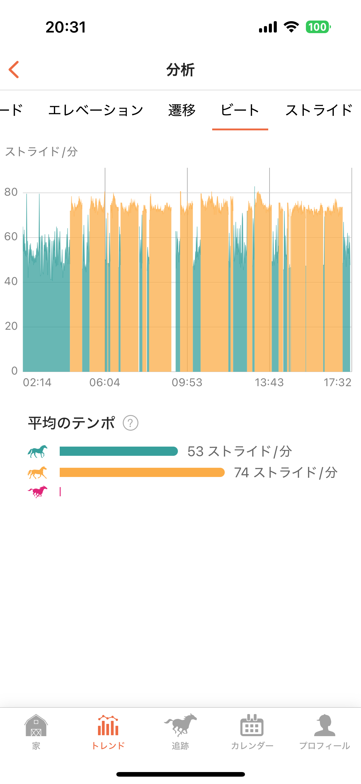 画像の説明
